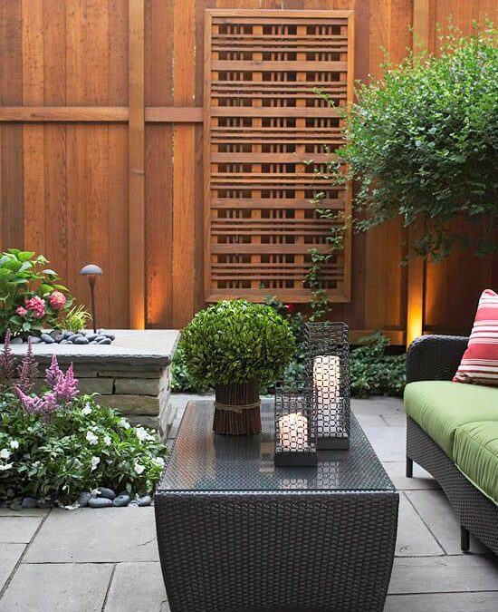 How to Landscape for Privacy