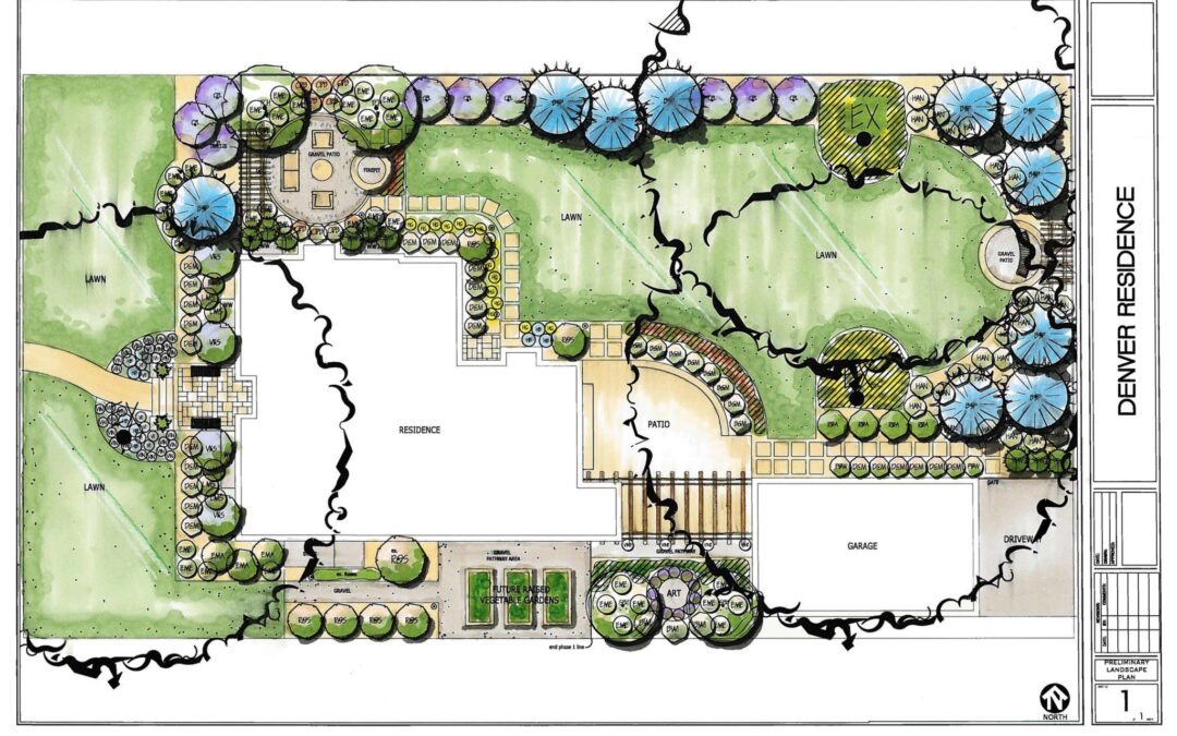 Plan Now To Beat The Spring Rush